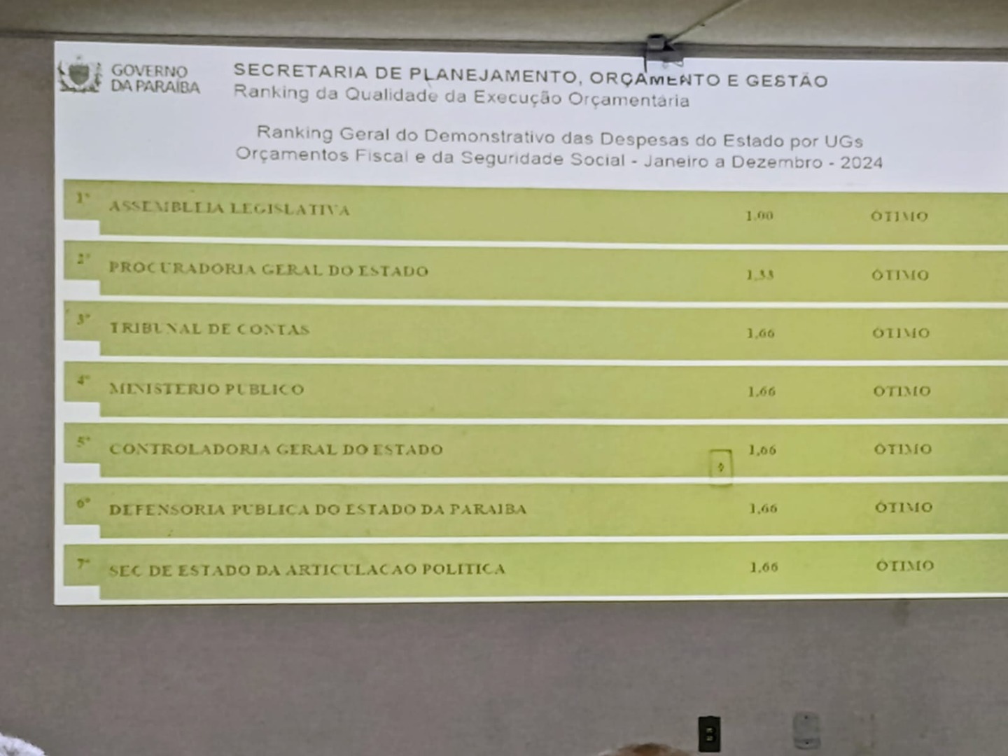 Evento Seplag 2.jpeg